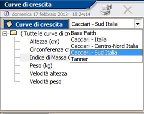 CURVE DI CRESCITA Vengono resi disponibili le seguenti curve di crescita: Cacciari Italia, Cacciari Centro Nord Italia e Cacciari Sud Italia per: Altezza Peso Circonferenza