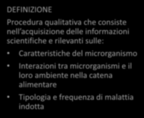 DEFINIZIONE Procedura qualitativa che consiste nell acquisizione delle informazioni scientifiche e rilevanti sulle: