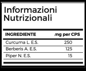 Curcuma Longa Orange Cool è appositamente studiato per regolare il senso di Appetito.