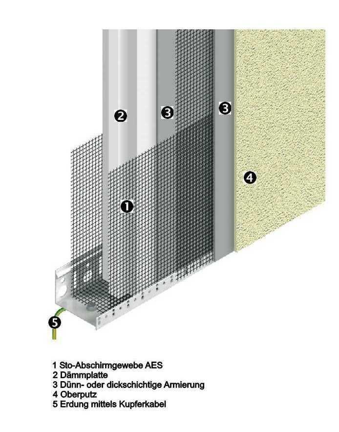 Dettaglio per Sto-Abschirmgewebe Sto Italia Srl Via G.