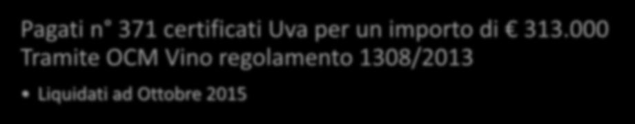 Campagna 2015: Situazione Contributi Pagati n 371 certificati Uva per un importo