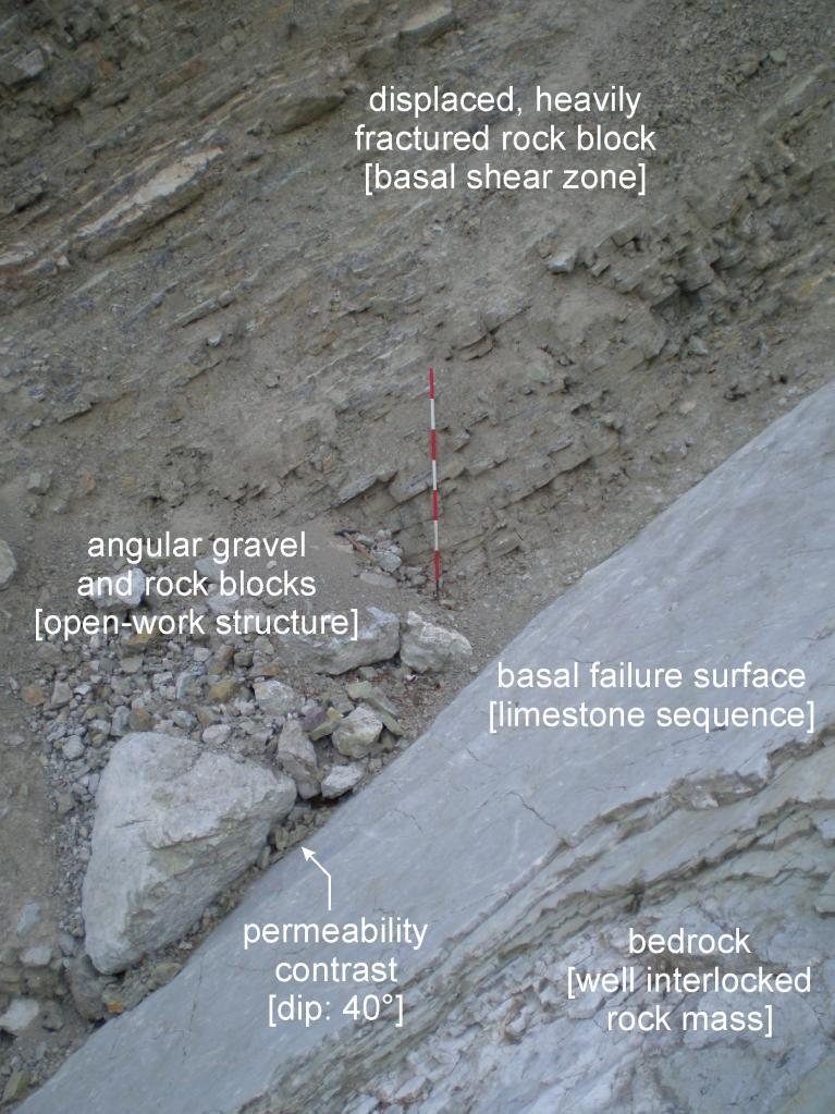 Il modello idrogeologico della frana del Vajont / 1