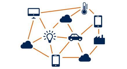 Industrial Internet of Things (IIoT) Internet of things = tutte le cose comunicano e cooperano (Es.