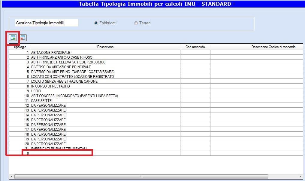 casistica) accedere in questa funzione, selezionare le opzioni "Gestione tipologie fabbricati" o "Gestione