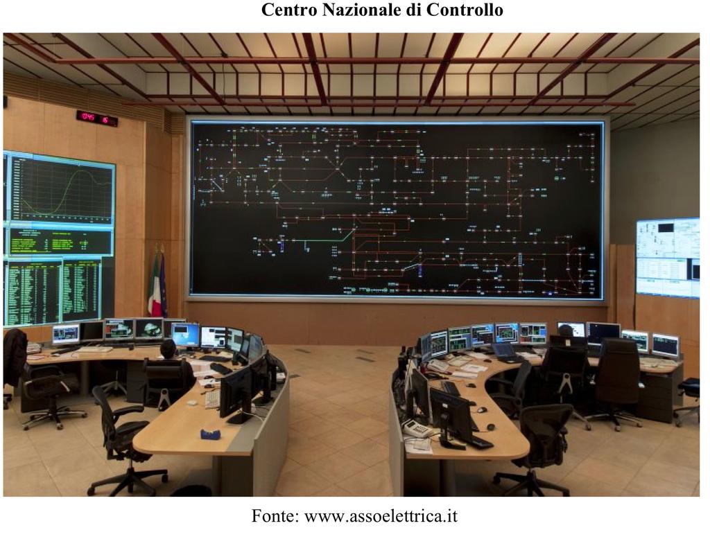 La gestione della complessità: il sistema elettrico nazionale e il