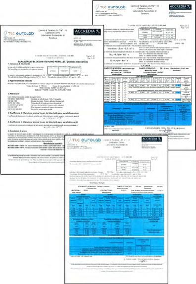 Il servizio di Certificazione/Emissione Rapporto di Taratura, che RUPAC S.r.l. vuole fornire ai propri Clienti, rappresenta un ulteriore supporto mirato alle problematiche relative alle tarature/certificazioni degli strumenti di misura.