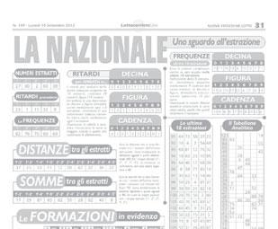 1 Mutui, si abbassa la richiesta per l effetto crisi Sono diminuite del 9 per cento le somme per finanziare la casa Sale invece l età dei richiedenti CREDITO.