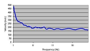 6 29.6 29.6 29.6 29.6 29.6 29.6 29.6 Y = -37.1-37.