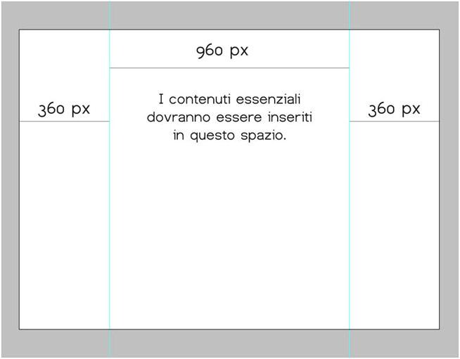 Come disegnare un layout in stile vintage?