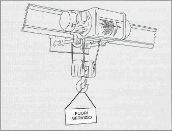 COSE DA EVITARE Effettuare operazioni di manutenzione ordinaria, ispezioni o riparazioni senza avere