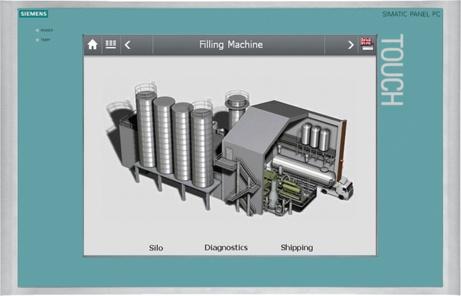 Apparecchiature con frontale in acciaio inox SIMATIC HMI IPC677C INOX Panoramica Piattaforma PC con elevata idoneità industriale per compiti complessi nel campo dell'automazione basata su PC.