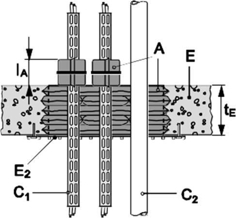 C.3 Costruzioni di solai rigidi ai sensi di 2.