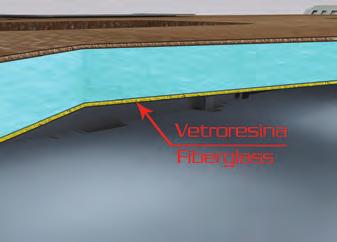 Le eccellenze di Laika 1) LA STRUTTURA DELLA SCOCCA: LAIKA EXTREME DURABILITY SYSTEM (L.E.D.S.) Ossatura di pareti e tetto in poliuretano espanso, completamente senza legno.