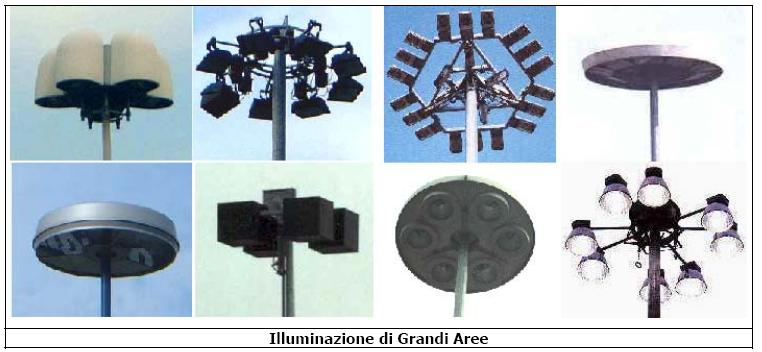 per l illuminazione di grandi aree: vengono utilizzati gruppi di apparecchi montati su sostegni verticali, denominati torri faro, indicati soprattutto per l illuminazione di parcheggi,