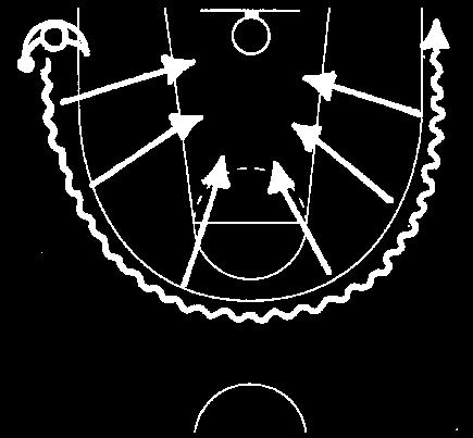 Fondamentali Fundamentals Esercizio per rendere indipendente il palleggio dalla visuale (diagr. 6, foto 7-8 e 9).