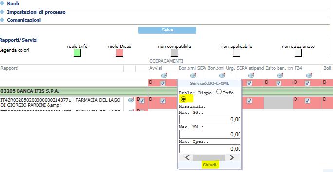 Profilatura Utente Un esempio IT60X0542811101000000123456 AZIENDA SRL DI MARIO ROSSI Conseguentemente,