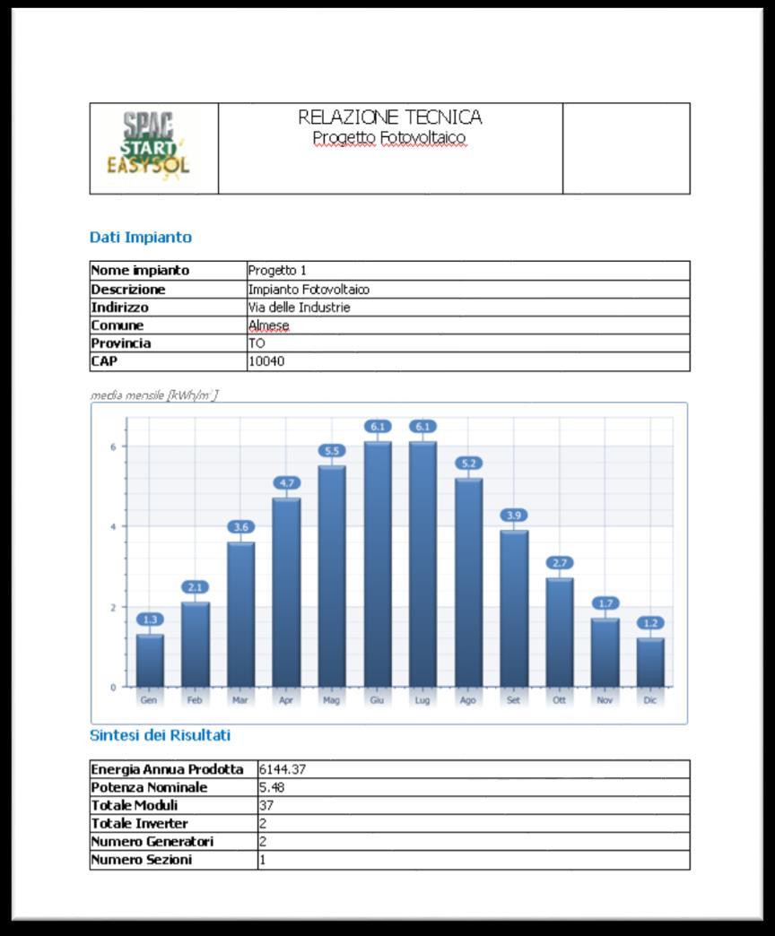 Relazione Tecnica ed Economica Logo e testi personalizzabili Vengono generati in