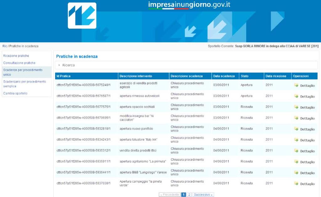 24 Gestione scadenzario Attraverso lo scadenzario è possibile visualizzare la lista delle pratiche in scadenza per il SUAP.