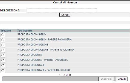 L iter analizzato nel dettaglio riguarda le proposte di deliberazione del Consiglio; in caso di presenza di altri atti ascrivibili a questa tipologia gli utenti facciano riferimento alla