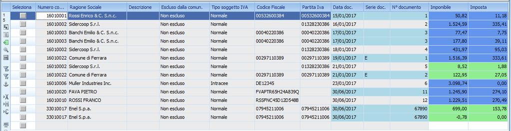 2.1.1 Dati Testata: ID Elaborazione E il numero progressivo della comunicazione, si incrementa ogni volta che si entra nel programma; Data elaborazione E la