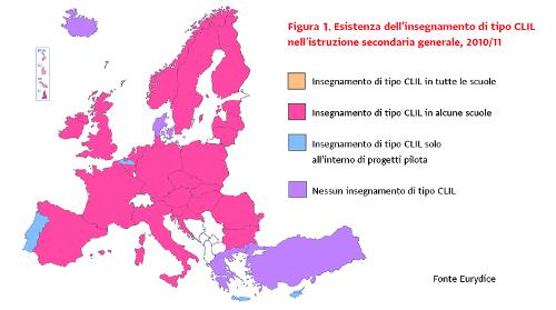 Figura 2.1: Insegnamento CLIL nel istruzione secondaria generale, 2010/2011 (Eurydice & Eurostat, 2012, p.