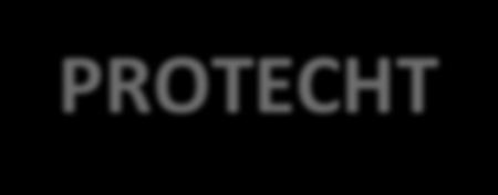 Profilassi nei pazienti ambulatoriali che ricevono chemioterapia PROTECHT (Prophylaxis of Thromboembolism during Chemotherapy Trial): NADROPARINA (3800 U ax) Ø riduce il rischio di VTE in pz con