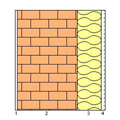 Mod.2 CARATTERISTICHE TERMICHE E IGROMETRICHE DEI COMPONENTI OPACHI DELL EDIFICIO secondo UNI EN ISO 6946 - UNI EN ISO 13788 - UNI 10351 - UNI 10355 Tipo di struttura: RE1+ME2 Codice struttura M7