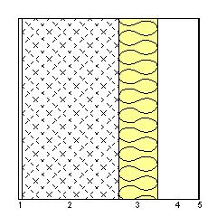 Mod.2 CARATTERISTICHE TERMICHE E IGROMETRICHE DEI COMPONENTI OPACHI DELL EDIFICIO secondo UNI EN ISO 6946 - UNI EN ISO 13788 - UNI 10351 - UNI 10355 Tipo di struttura: RE2+CLS Codice struttura M8