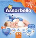 assortiti Assorbenti TENA lady normal 12 pezzi Salviettine intime LAURELLA 20 pezzi 1,99 1,99 2,70 0,65 Pannolini