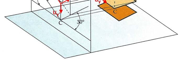 (3D) Rappresentazione dell oggetto sul piano di proiezione. L oggetto reale appare in 3D.