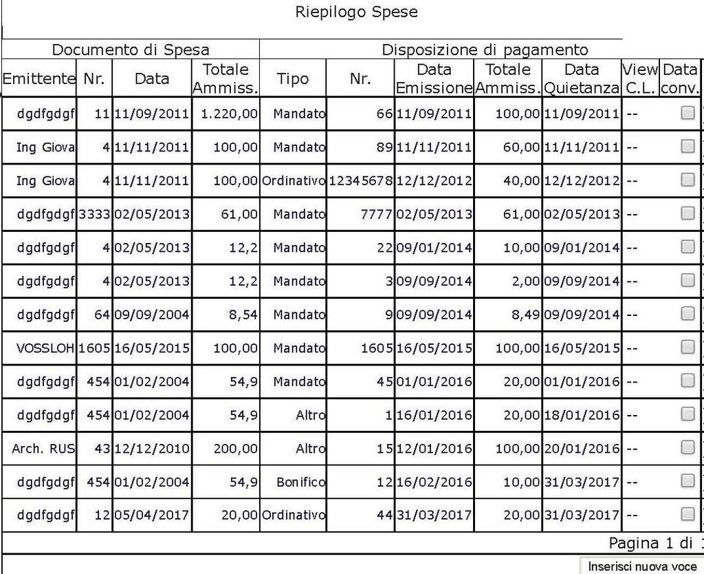 SisteMa61 Dati Finanziari