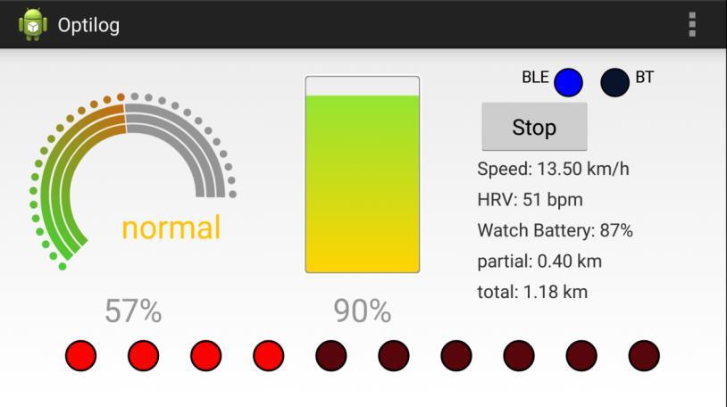 restituzione indicatori per feedback (istantaneo, ex-post) a driver/biker e gestore flotte Risultati +