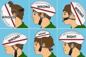 Come scegliere e come indossare il casco Il casco è un accessorio personale e deve essere adeguato alla grandezza della propria testa.
