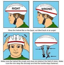 la fronte. Agendo sulla vite di regolazione, posizionata dietro il casco, posso adattare ancora meglio il casco alla mia testa.