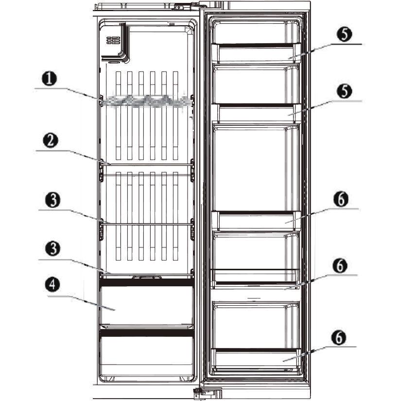 Scomparto frigorifero Indicazioni utili per la conservazione dei cibi Il sistema ventilato di cui dispone questo apparecchio fa sì che la temperatura delle varie zone sia differenziata.