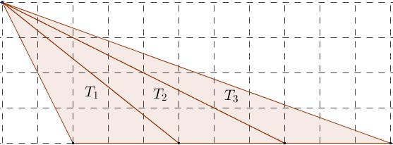 C1 I tre triangoli T 1, T 2, T 3 della figura. Sezione Geometria: C1 A. hanno i lati in proporzione. B. hanno basi uguali e diverse altezze. C. sono acutangoli. D. hanno la stessa area.