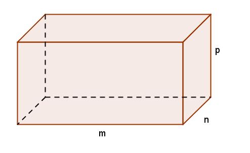 Sezione Geometria: C3 C3 Un parallelepipedo rettangolo ha per base spigoli di lunghezza m e n e per altezza uno spigolo di lunghezza p.