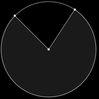 Si dice settore circolare ciascuna delle due parti in