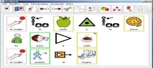 I software dedicati di sodilinux@cts-2015 alla didattica speciale Autismo ARAWORD Comunicare per immagini CAA ( ARAWORD da aggiornare dopo l'installazione ) Piattaforma immagini presente anche su