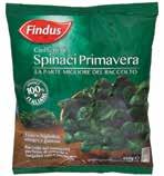 g 14,29 al kg CIUFFETTI DI SPINACI IN FOGLIA FINDUS