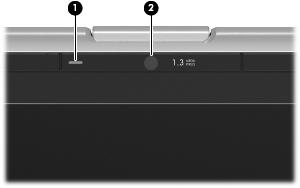 Uso della videocamera In alcuni modelli è disponibile una videocamera integrata, situata sulla parte superiore dello schermo.