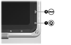 Uso dei pulsanti Quick Launch Le funzioni dei pulsanti Multimedia (1) e DVD (2) variano in base al modello del computer e al software installato.