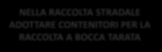 Segnaletica x contenitori MULTIMATERIALE Imballaggi in plastica, acciaio, alluminio NON INTRODURRE RACCOMANDAZIONI