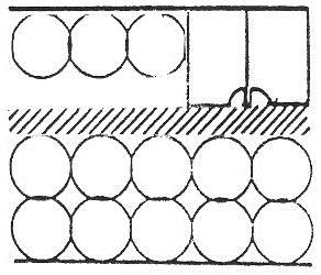 CONCETTI DI PIANIFICAZIONE ZONE