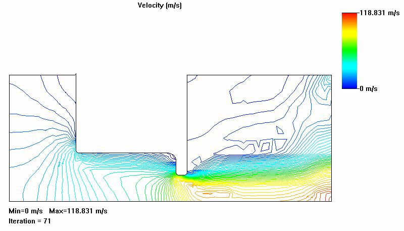 5.4.8 Ottava Simulazione: Valvola Piatta o Amal (Apertura 7mm).