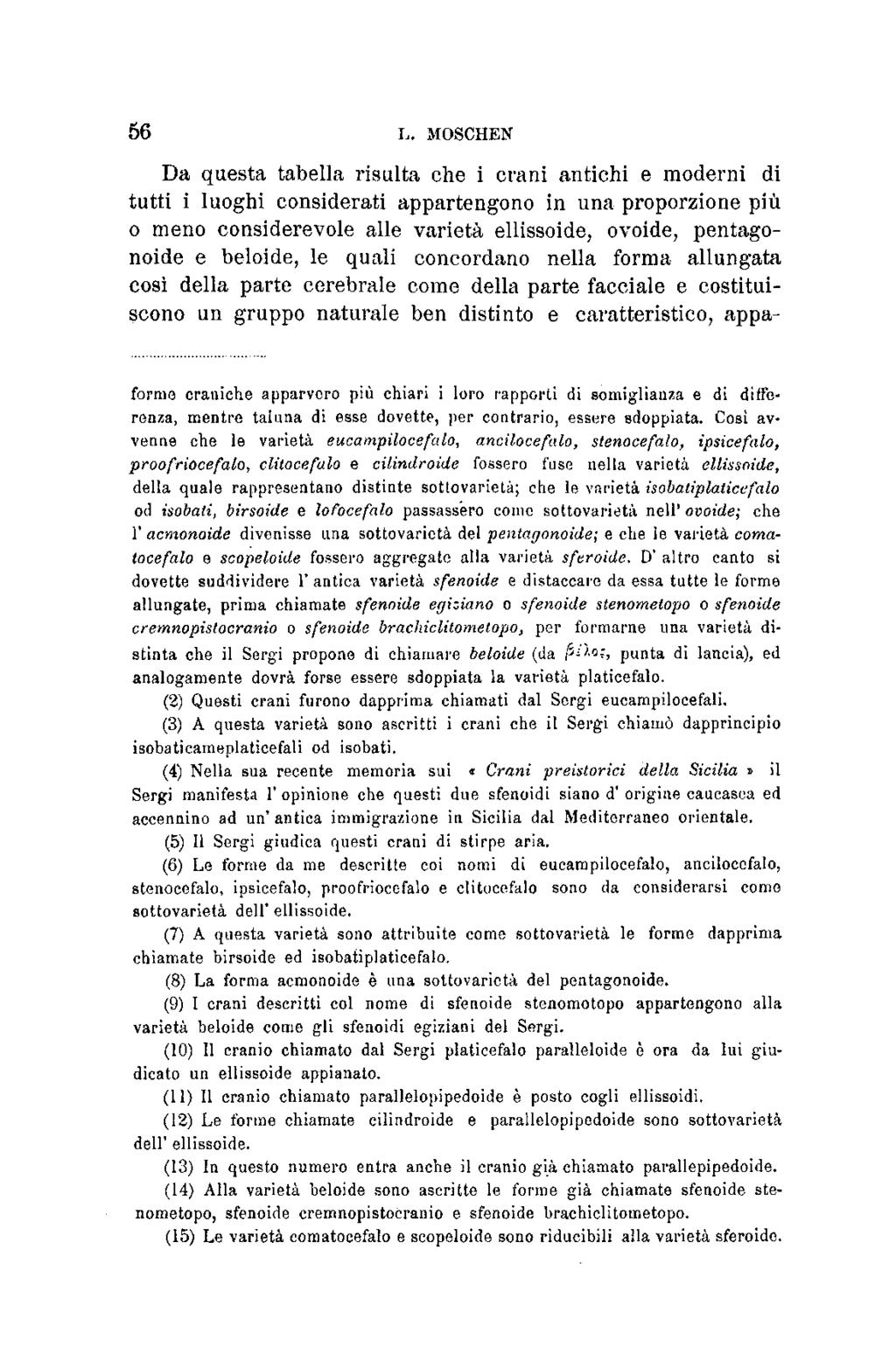 56 L. MÖSCHEN Da questa tabella risulta che i crani antichi e moderni di tutti i luoghi considerati appartengono in una proporzione più o meno considerevole alle varietà ellissoide, ovoide,