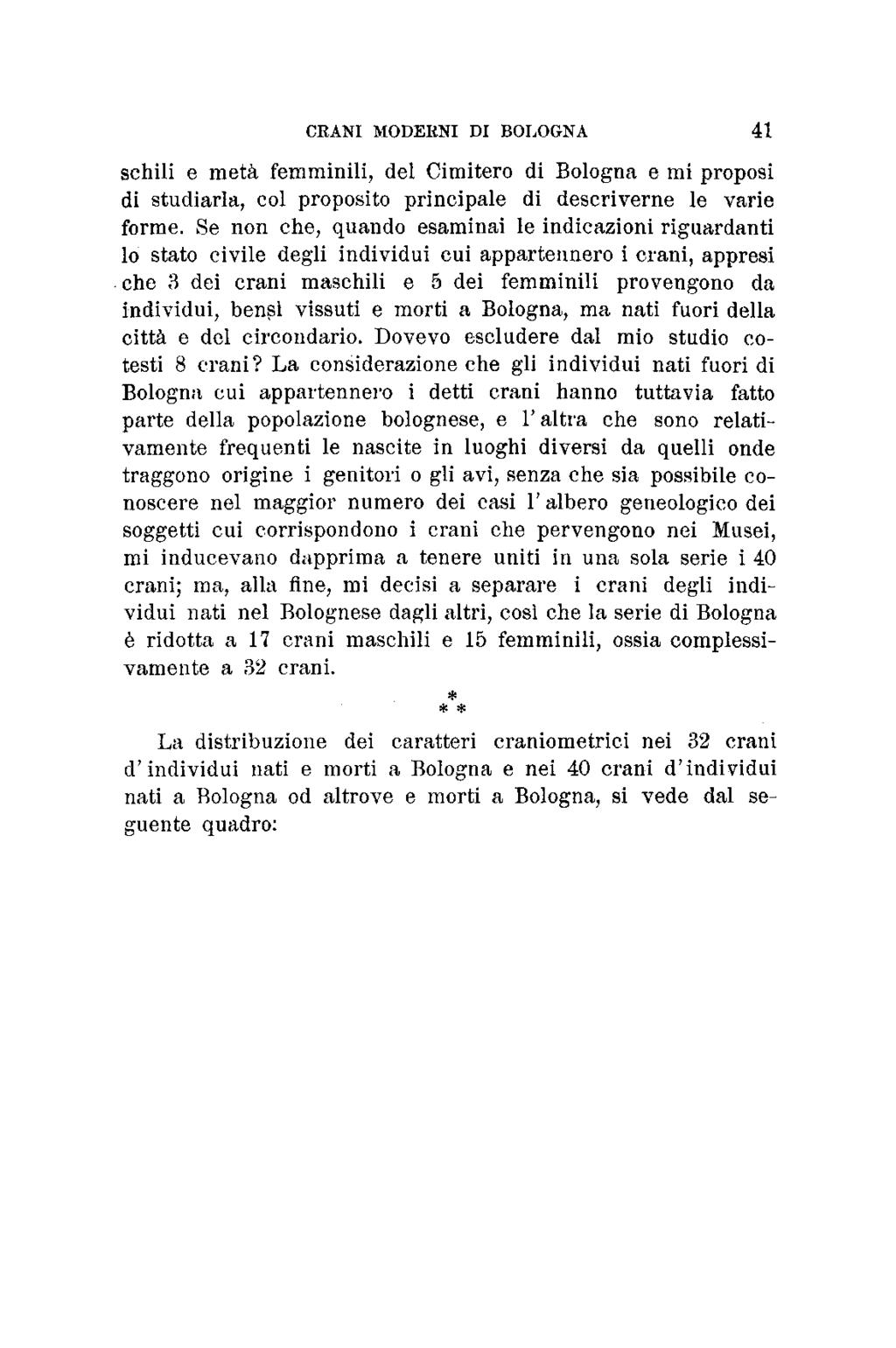 CRANI MODERNI DI BOLOGNA 41 schili e metà femminili, del Cimitero di Bologna e mi proposi di studiarla, col proposito principale di descriverne le varie forme.