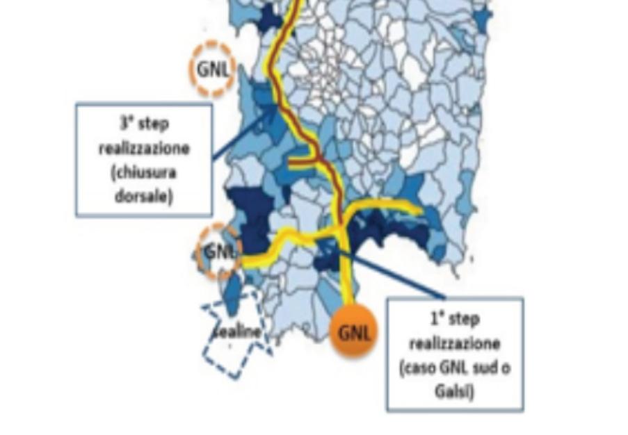 recettivi, che siano aree industriali o reti di distribuzione già sviluppate (e.g. Cagliari, Sulcis, Sassari,ecc.).