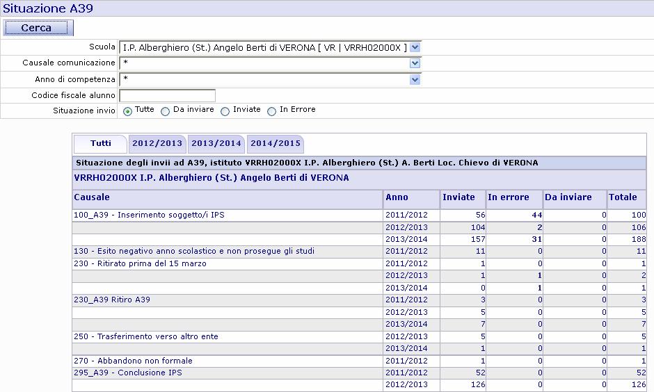 In caso di studenti soggetti a trasferimento, abbandono o proseguimento presso altro istituto occorre prima inserire gli esiti con la comunicazione 295_A39 Conclusione IPS.