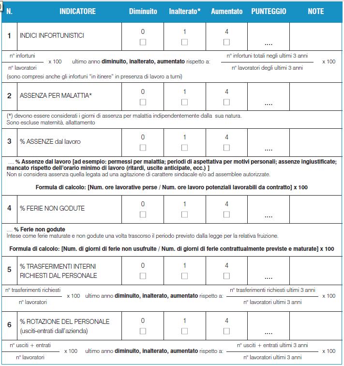 UNO STRUMENTO DI LAVORO EVENTI